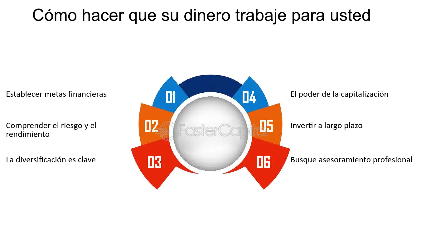 descubre como hacer que el banco trabaje a tu favor estrategias efectivas