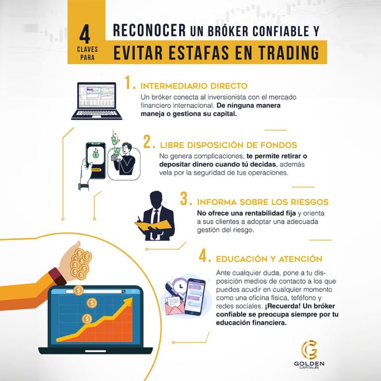 descubre que tan seguro es el trading y como proteger tus inversiones correctamente