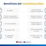 descubre que es el marketing digital y las ventajas que ofrece en el mundo online