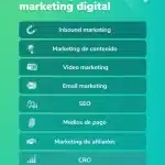 descubre todas las estrategias del marketing digital que debes conocer en 2021