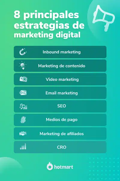 descubre todas las estrategias del marketing digital que debes conocer en 2021