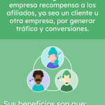 descubre todo sobre la afiliacion y como puede beneficiar tu negocio