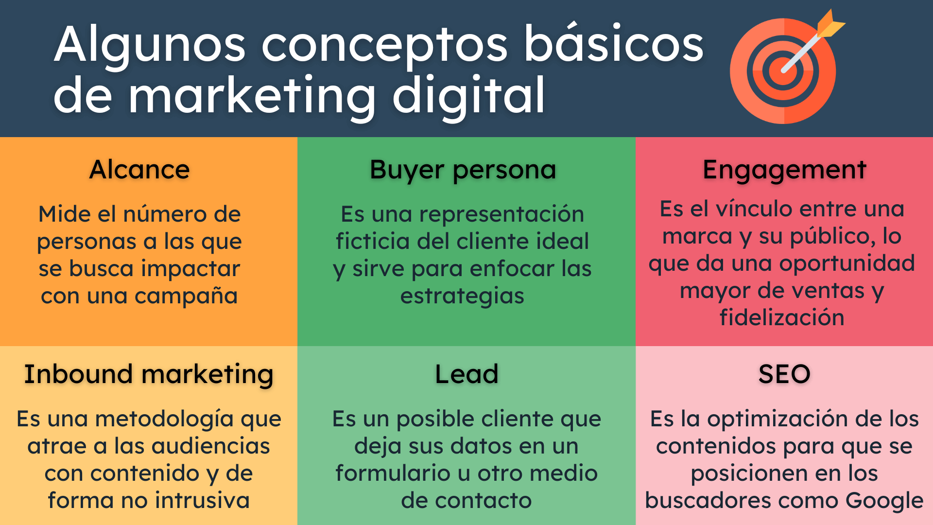 descubre todo sobre que es el marketing digital conceptos clave y estrategias efectivas