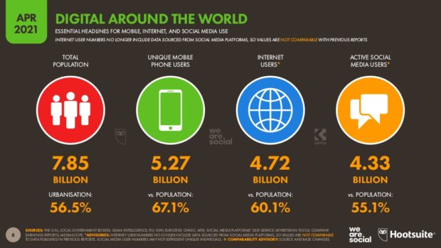 descubre todo sobre que es el marketing en redes sociales estrategias y ventajas en 2021